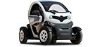 RENAULT TWIZY